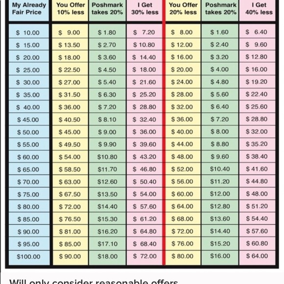 🆕Torrid Rose print hi-Lo blouse - Picture 3 of 4